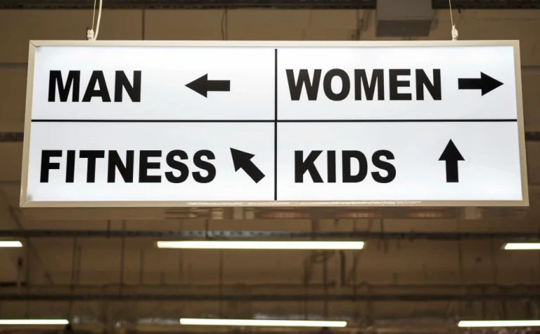 Where To Buy a Sign Board